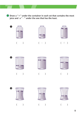 Measurement Image