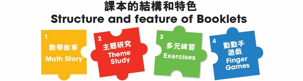 Story,+Exercise,+theme+games,+finger+games