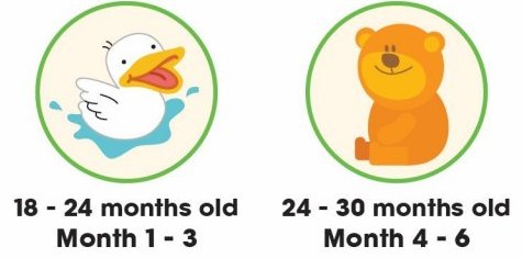 2+-+4+year+old+learning+materials