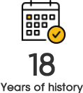 18 Years of history