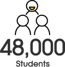 48,000 Students